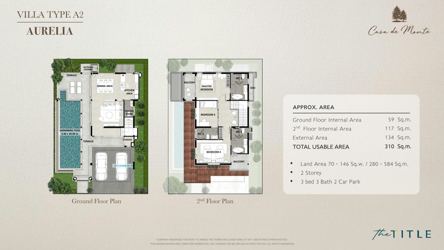 Type A2 · Aurelia layout