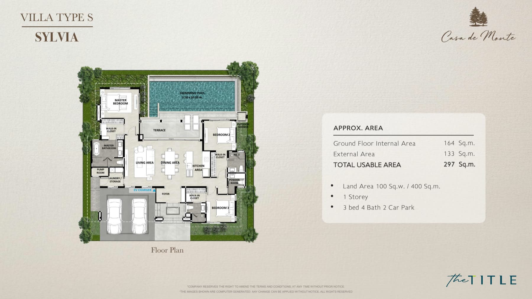 Type S · Sylvia layout